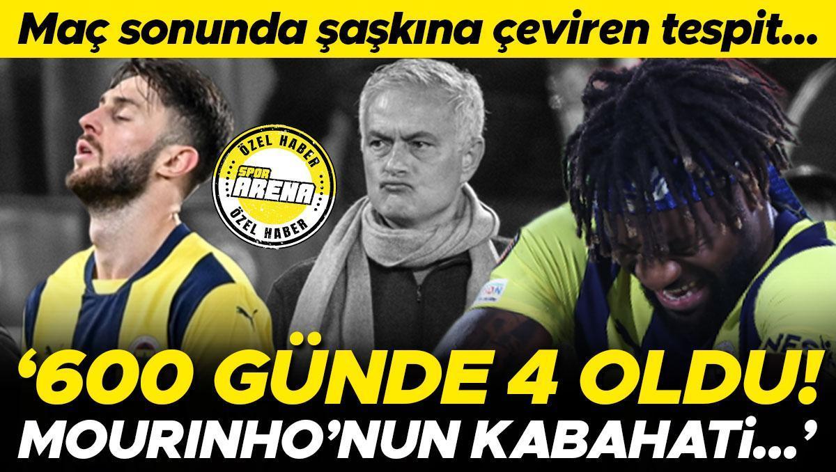 Fenerbahçe'nin Avrupa Ligi Mağlubiyeti: Taraftar Tepkisi ve Analizler