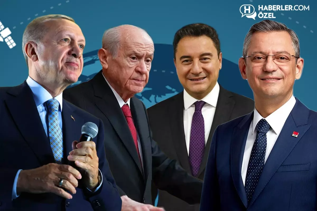 2024 Yılında Medyada En Çok Yer Alan Siyasi Parti Liderleri