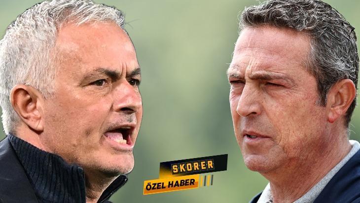 Fenerbahçe'de Teknik Direktörlük Krizi: Mourinho Dönemi Sona Yaklaşıyor, Osimhen Transferi Liderlik Arasındaki Farkı Kapatabilecek mi?