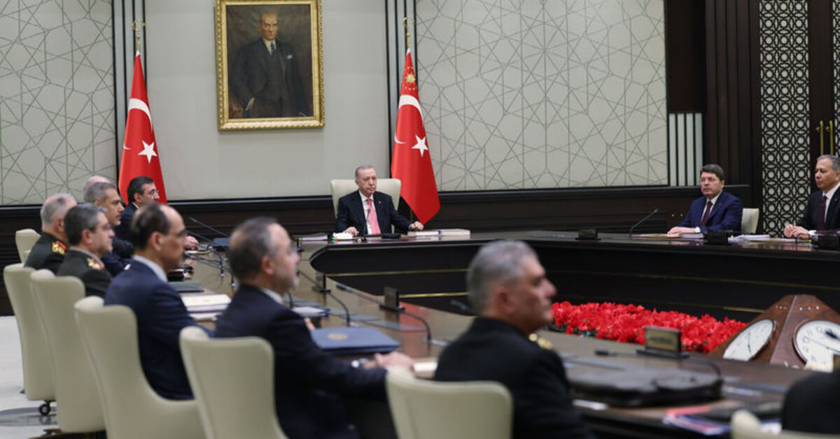 Milli Güvenlik Kurulu Toplantısı Başladı