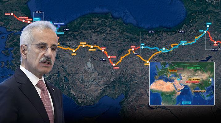 Türkiye Orta Koridor Projesiyle 144 Bin Kişiye İstihdam Fırsatı