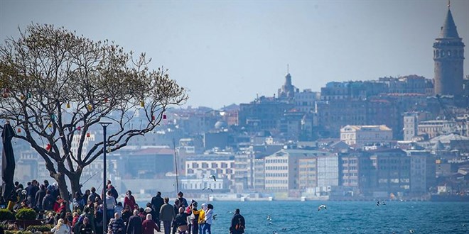 Meteoroloji Uyardı: Kuzeyde Sağanak, Diğer Bölgelerde Sıcak Hava Dalgaları